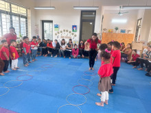 TRƯỜNG MN PHƯƠNG TRUNG II TỔ CHỨC CHUYÊN ĐỀ " ỨNG DỤNG PPGD TIÊN TIẾN-NÂNG CAO HOẠT ĐỘNG THỂ CHẤT"