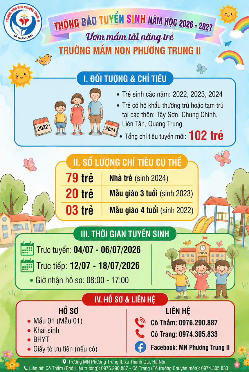 TUYỂN SINH TRỰC TUYẾN NĂM HỌC 2026 - 2027